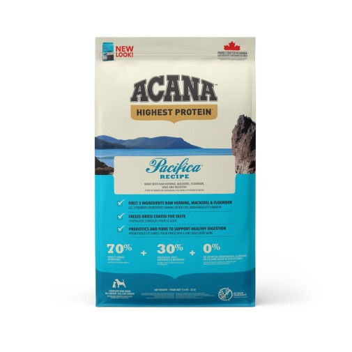 ACANA-Highest-Protein-Pacifica-Dog-Front-11.4kg.jpg
