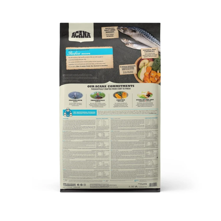 ACANA-Highest-Protein-Pacifica-Dog-Back-11.4kg.jpg